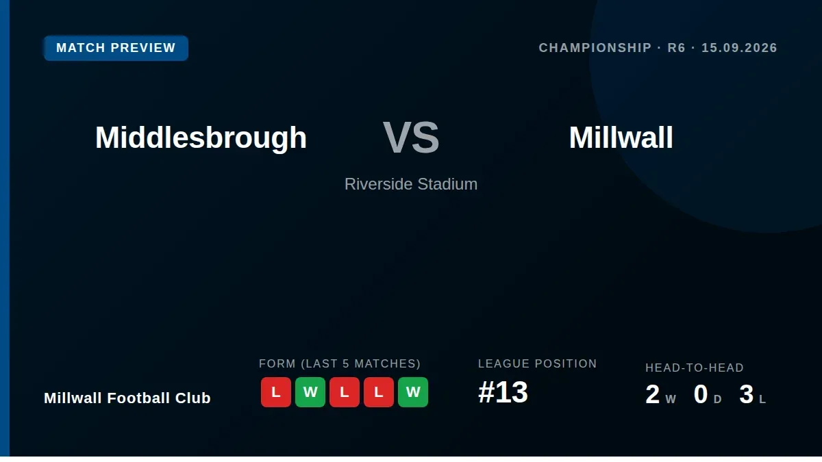 Millwall Football Club travel to face fourth-placed Middlesbrough on Tuesday, looking to end a run of two straight...