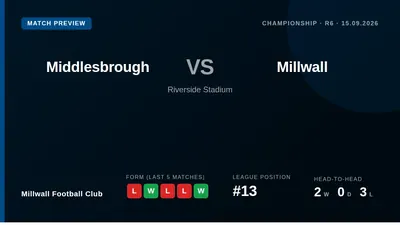 Millwall Football Club travel to face fourth-placed Middlesbrough on Tuesday, looking to end a run of two straight...